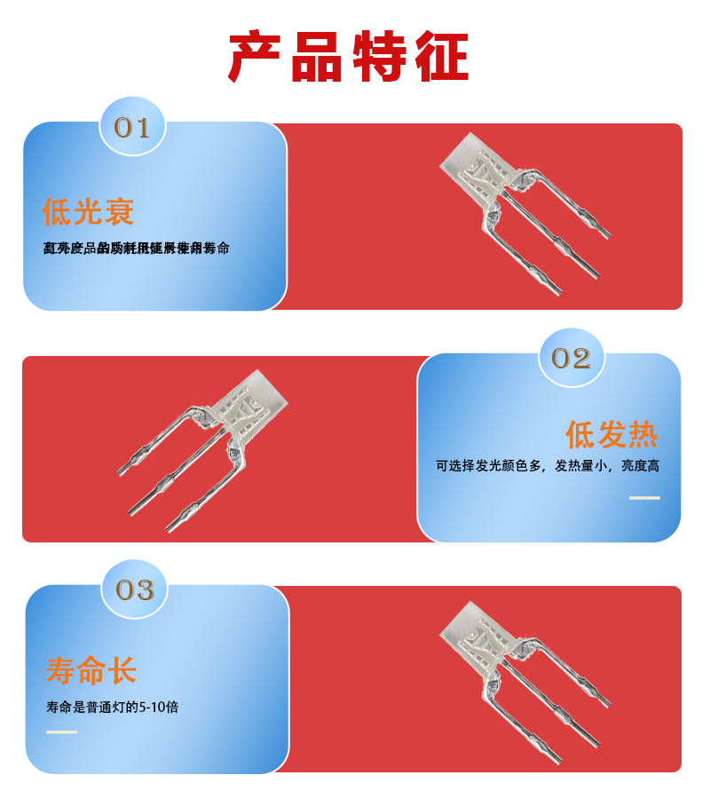 “低光衰，低發熱”/